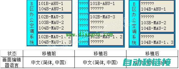 WinCC程序实例大全，让您成为行业专家 (wincc程序数据包勾选哪一个)