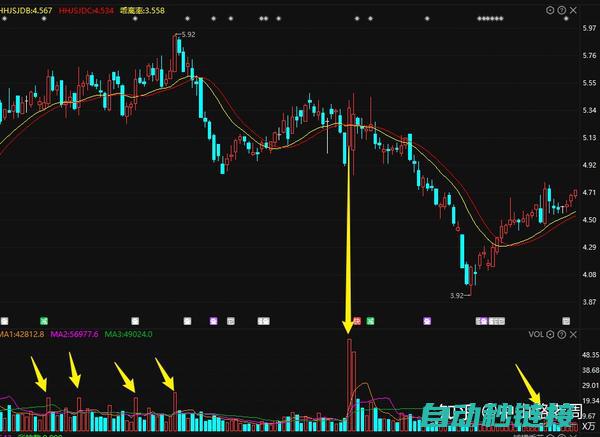 深入了解脉冲输入比较程序的工作原理与实现方式 (脉冲知识)