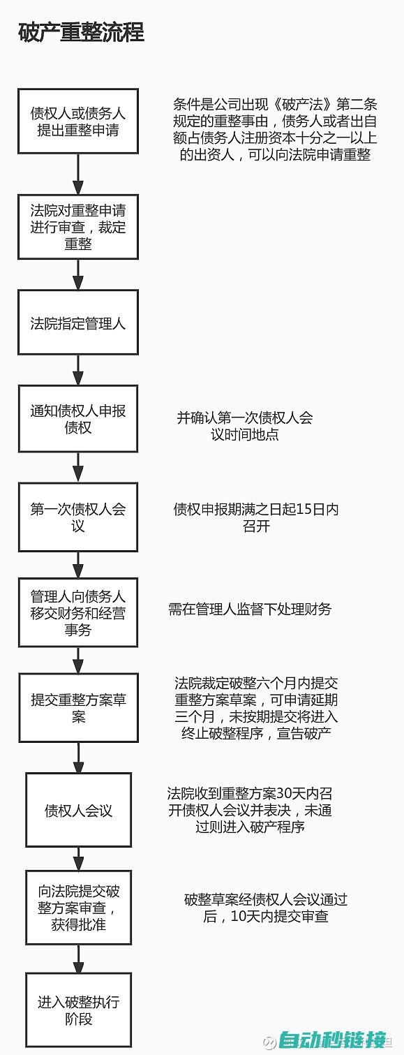 深入解读STL程序实例 (深入解读是什么意思)