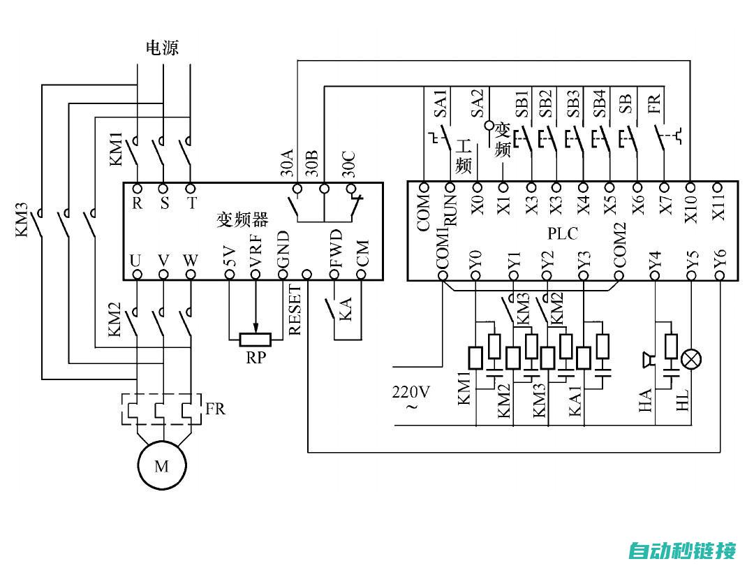 电气控制与系统应用