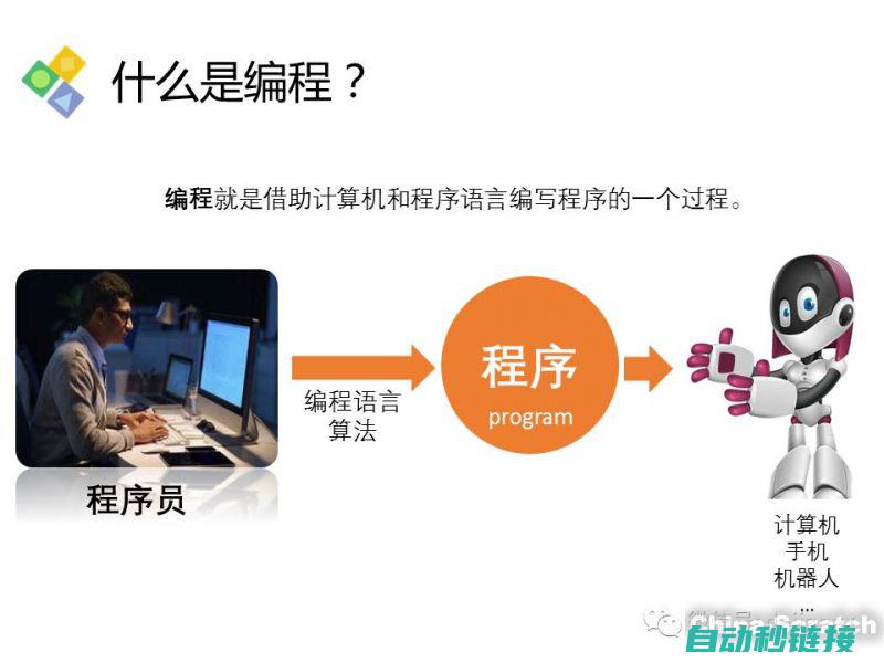 全面解读编程技术与实操技巧 (全面解读编程是什么)